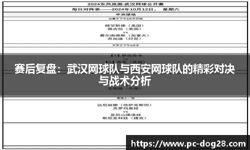 赛后复盘：武汉网球队与西安网球队的精彩对决与战术分析